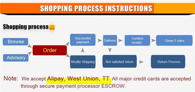 RealFeel Pagga Half Body Doll